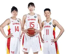 东京奥运会女篮预选赛将在明日开打，战况激烈的简单介绍