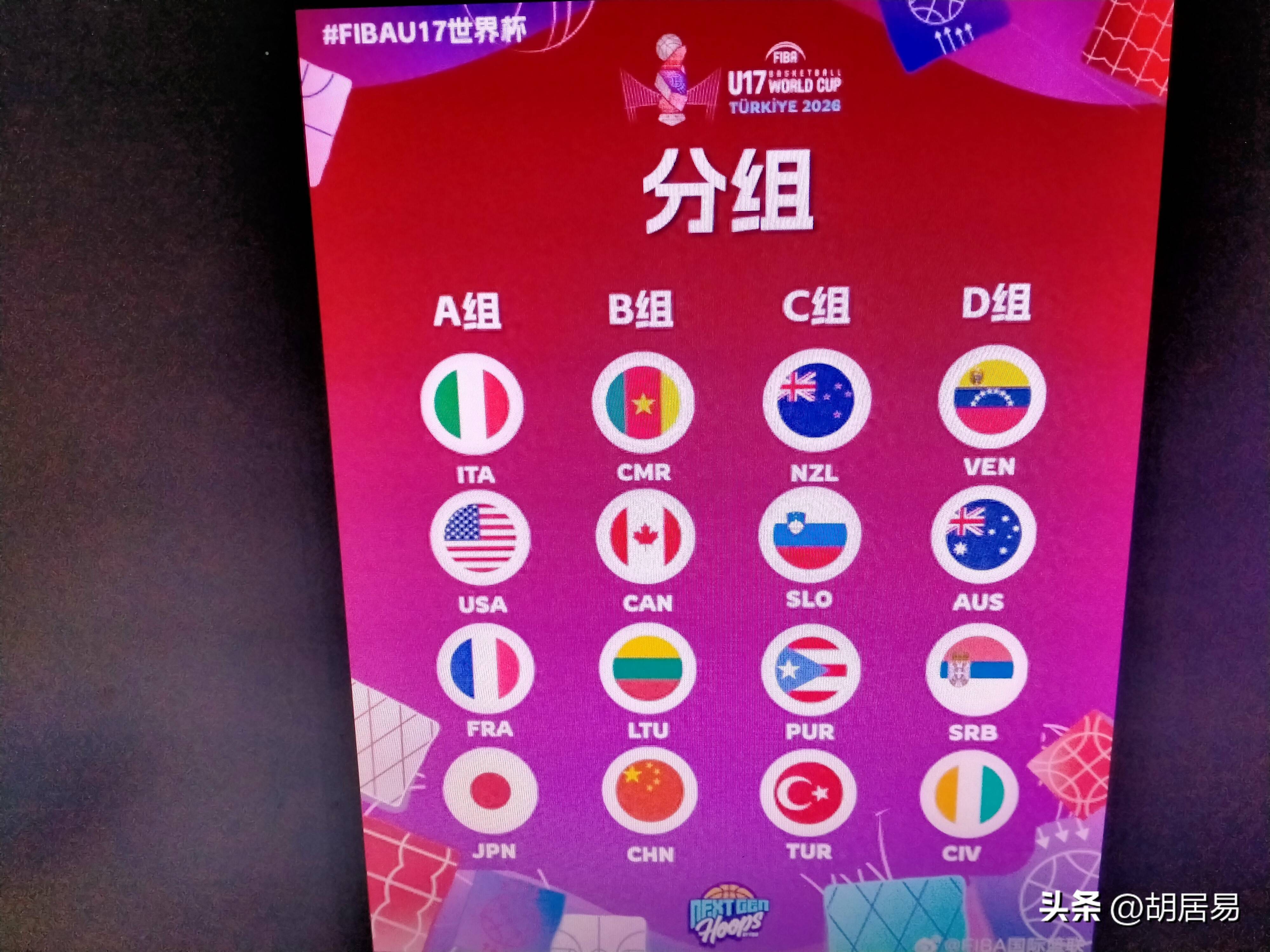 篮球世界杯分组出炉,强弱组合均有亮点 篮球世界杯分组出炉,强弱组合均有亮点